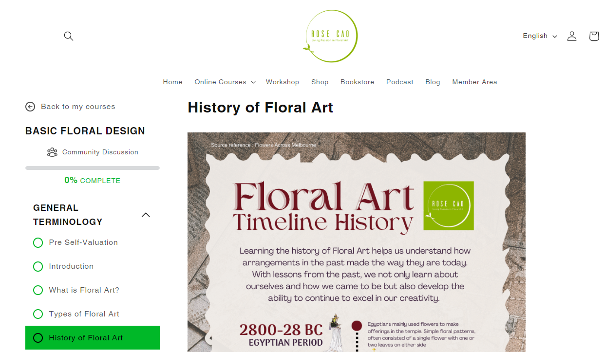 2-Course Combo: Basic + Inter