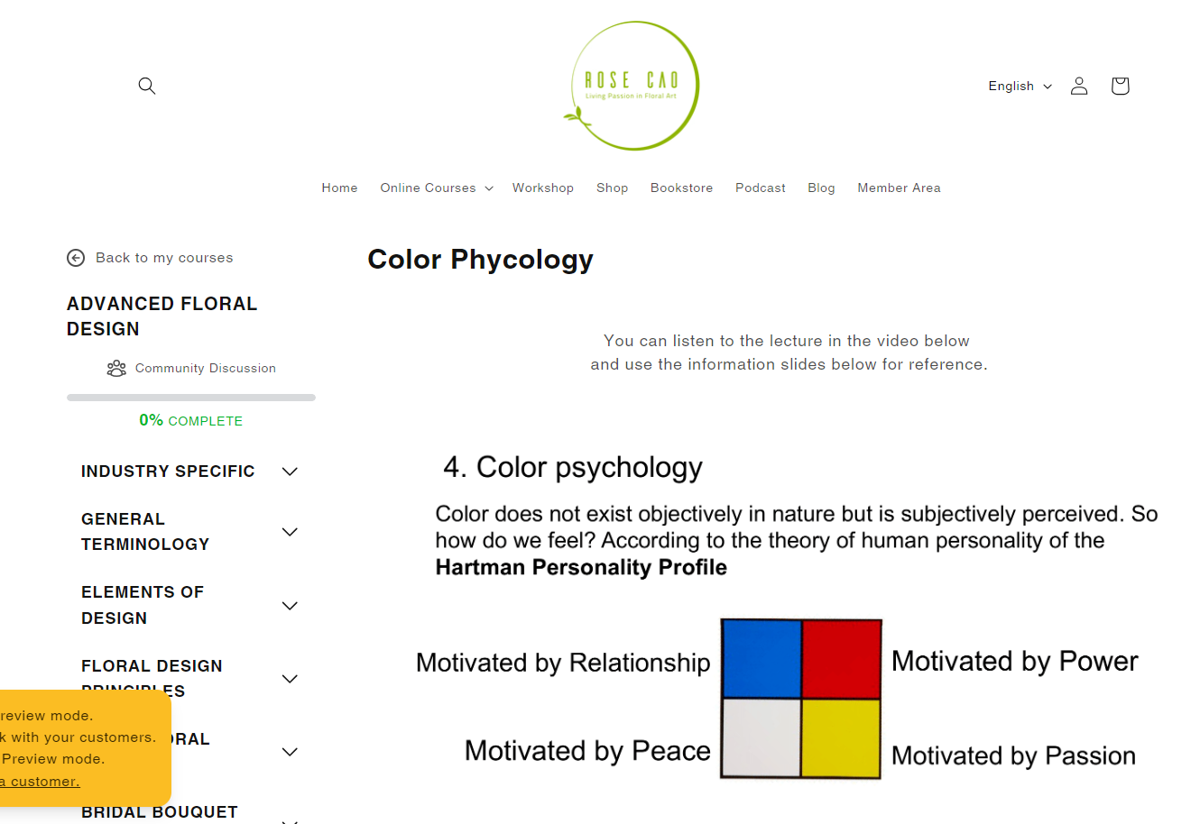 3-Course Combo: Basic + Inter + Pro