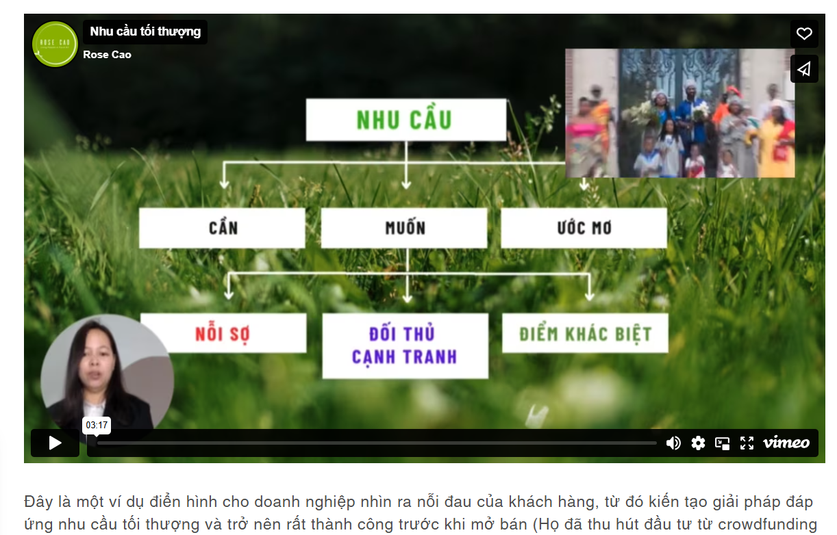 Khóa học Marketing hữu cơ